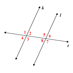 Two parallel lines cut by a transversal n, with angles labeled 1 through 8