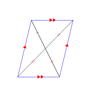有对角线的平行四边形